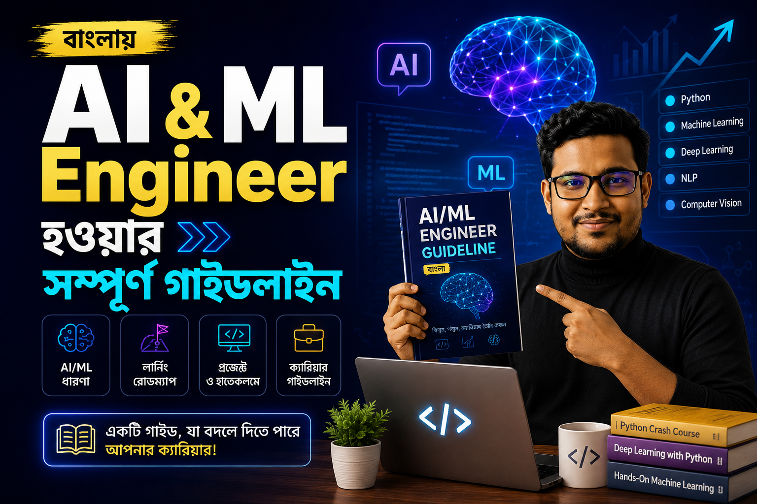 AI & ML Engineer হওয়ার সম্পূর্ণ গাইডলাইন
