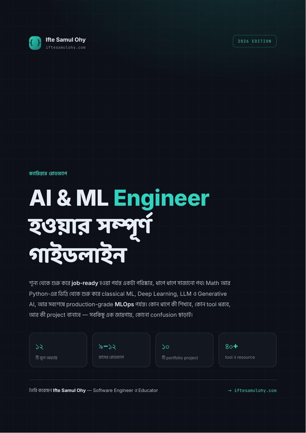 AI & ML Engineer হওয়ার সম্পূর্ণ গাইডলাইন — ফ্রি প্রিভিউ পৃষ্ঠা 1