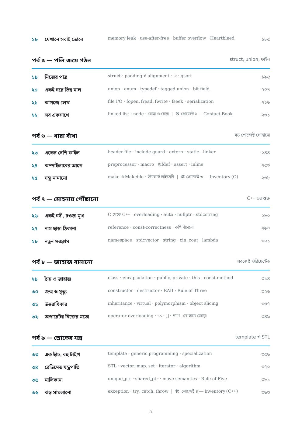 C এর Sea — ফ্রি প্রিভিউ পৃষ্ঠা 7